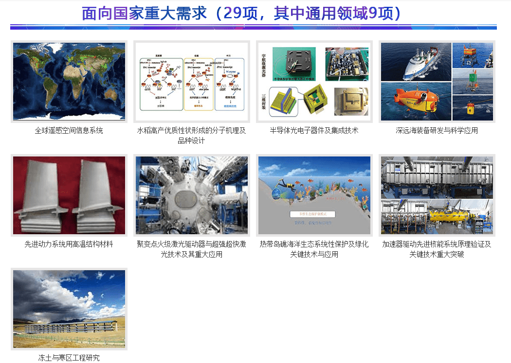 科研|变“卡脖子”清单为任务清单，“B计划”是科研创新必答题