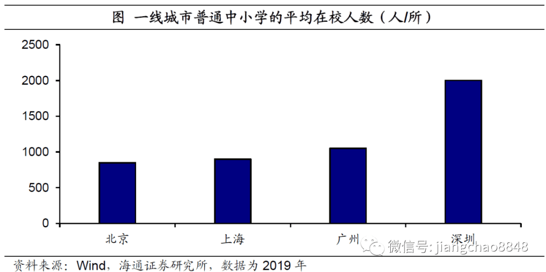 天津流动人口服务中心_网点,地址,电话,营业时间(3)