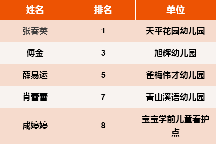 吴中区各镇的GDP2020_苏州市吴中区各镇地图