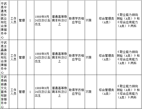 梓潼县人口多少_梓潼县地图