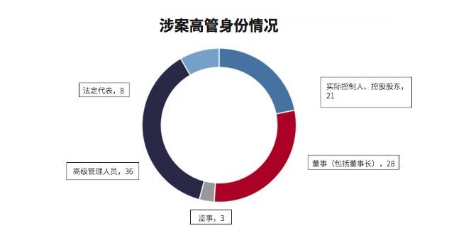 人口负增长可以采取什么措施_等什么君(2)