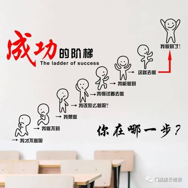 如何调动员工积极性和信心 eddcda5162b74102aaeca860fb0c0436.jpeg