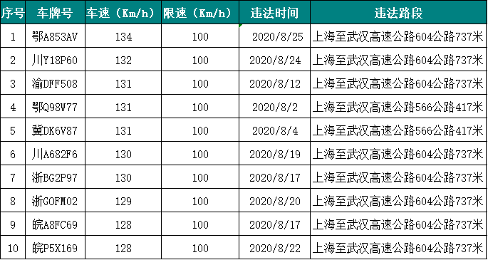 安庆20年出生人口_安庆师范大学