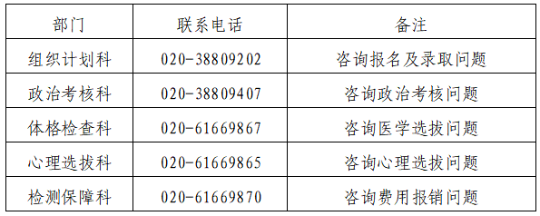 招女|招女飞行学员!2021年度招收飞行学员简章发布(面向普通高中毕业生)