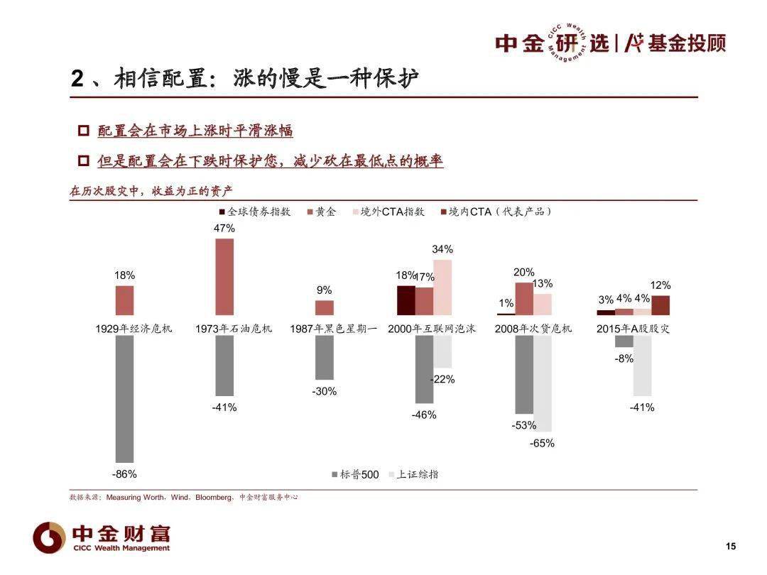 怎么实现财富增值 03c0e02af33e4573834096105fa13eb6.jpeg