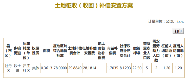 单县幼儿园排行榜_山东省菏泽7大县份综合实力排行榜