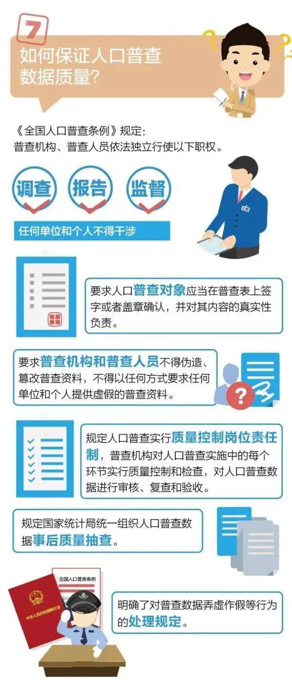 中国人口普查微信公众号_微信人口普查头像图片(2)