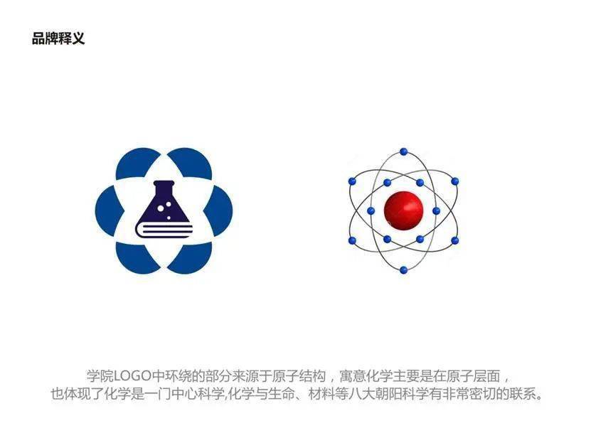 所有人, 快为你喜欢的化学与化工学院院徽投票吧 !