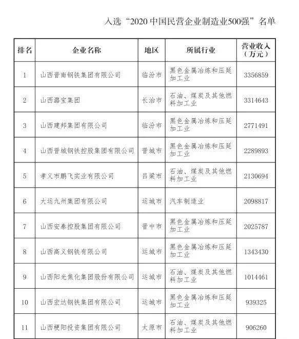 大同20年gdp_大同20年以前的照片(2)