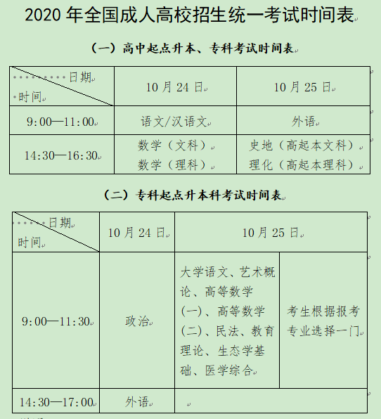 播音员主持人口试真题_主持人王冠(2)