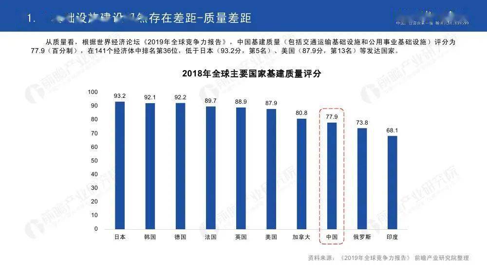 2020年之前浙江GDP支柱产业_金融业成28省份支柱产业,对12省份GDP拉动率超过1(3)