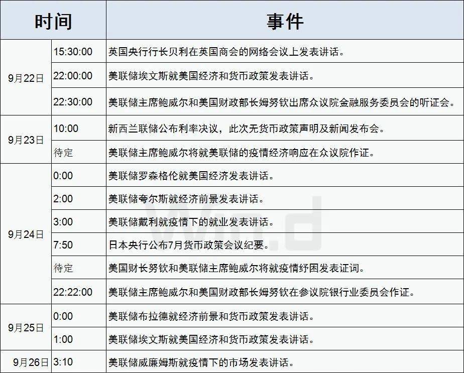 gdp2020没有公_中国gdp2020年(2)