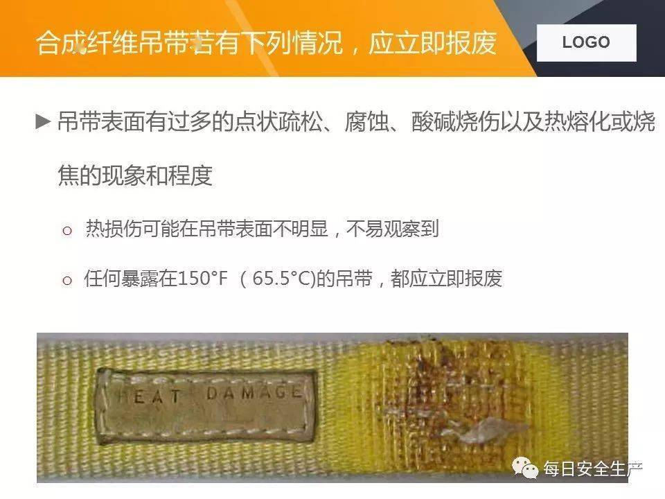 关于两起吊装卸扣事故的通报,附吊索具使用方法及报废标准详解