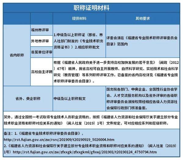 人口出生全国联网吗_物联网(3)