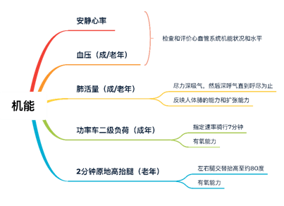 2020年温州人口流出多少_2020年温州地铁线路图(2)