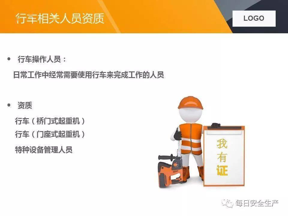 关于两起吊装卸扣事故的通报,附吊索具使用方法及报废标准详解
