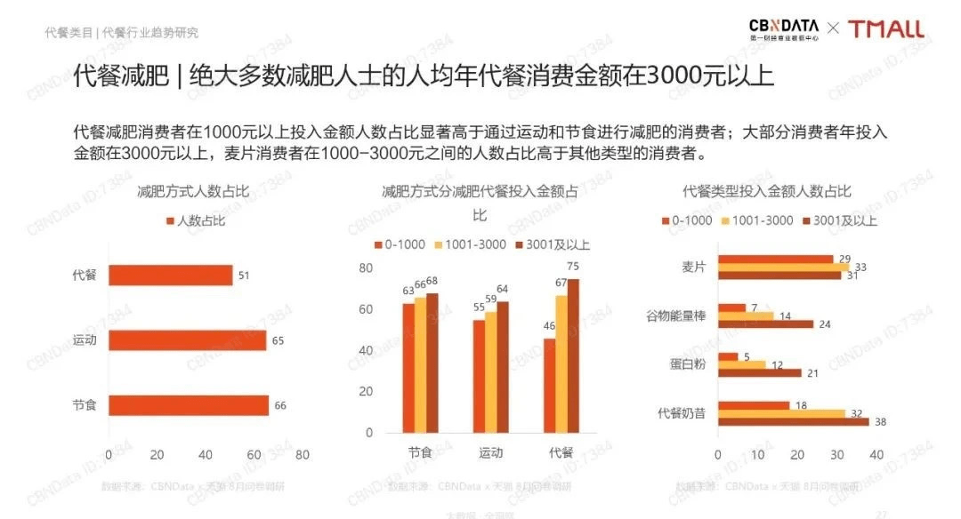 王姓有多少人口_有王姓的微信头像(2)