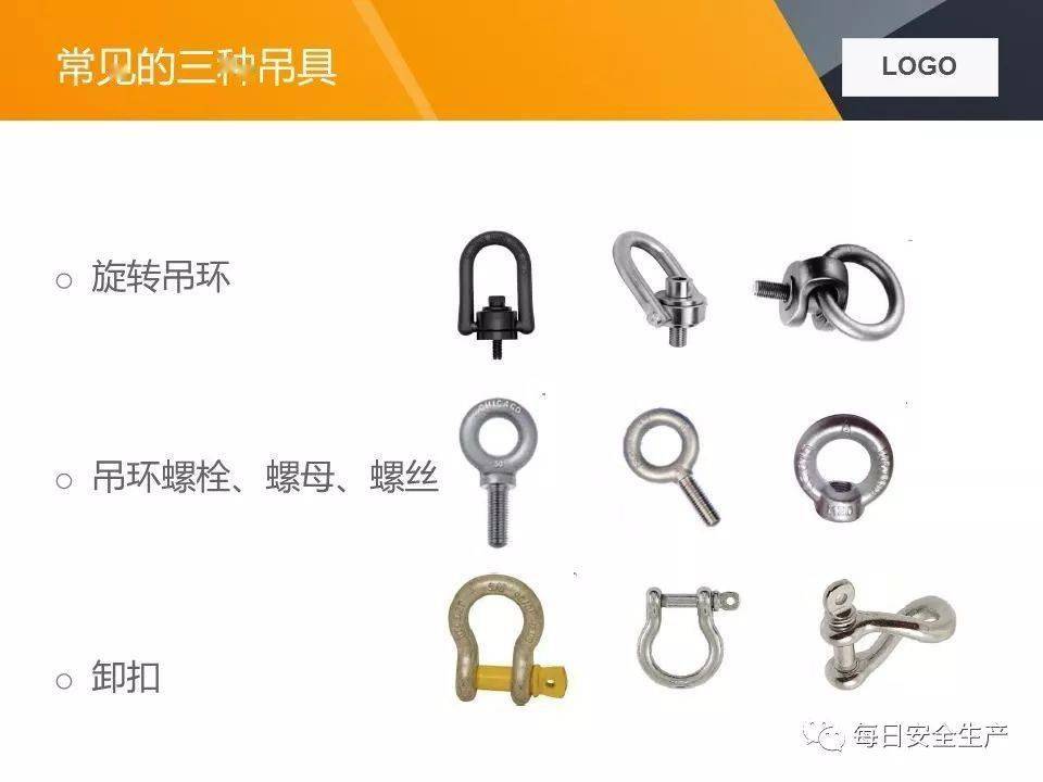 关于两起吊装卸扣事故的通报,附吊索具使用方法及报废标准详解