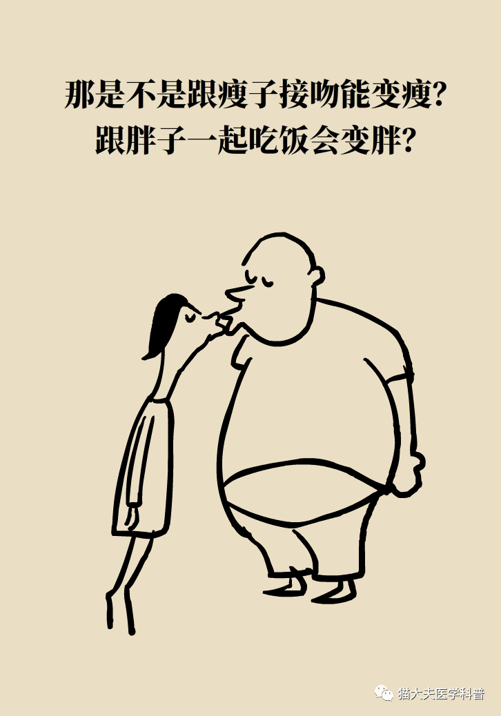 【肥胖传染】是不是跟瘦子接吻能变瘦?