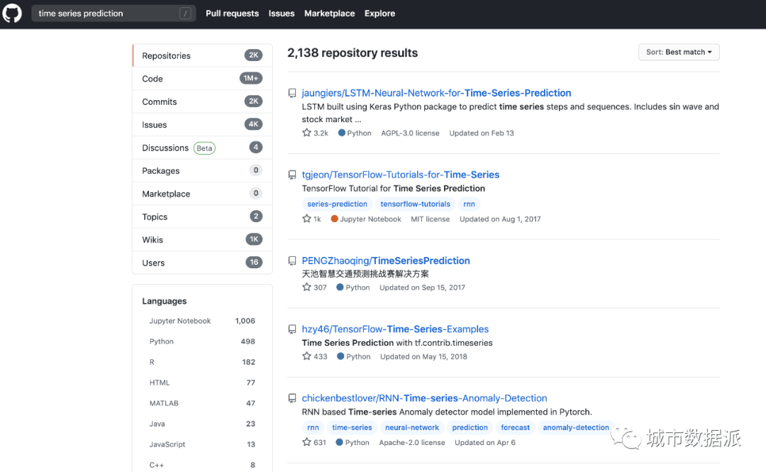 如何用pytorch完成一个简单的时间序列预测实验 丨城市数据派