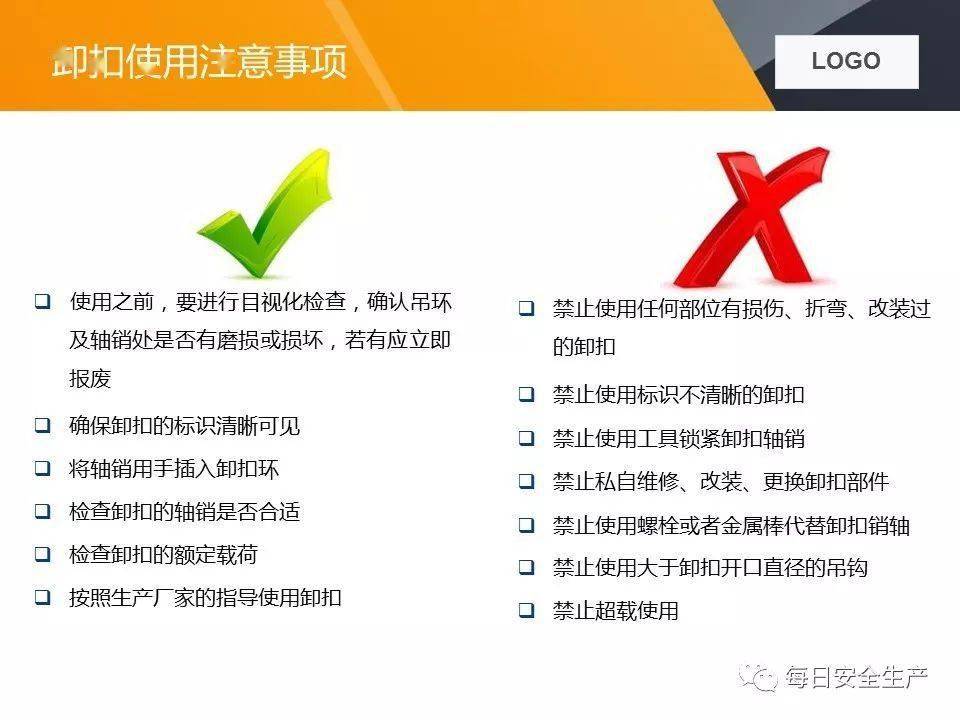 关于两起吊装卸扣事故的通报,附吊索具使用方法及报废标准详解