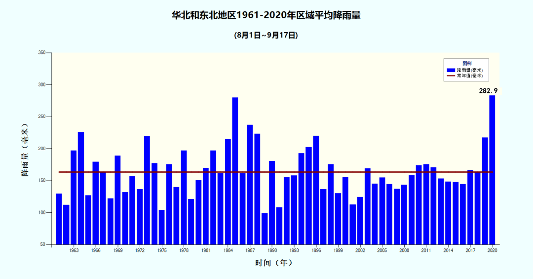 雅安天全县2020gdp_2020年雅安市各区县高速路里程排名,汉源第一,看看你家乡第几(2)