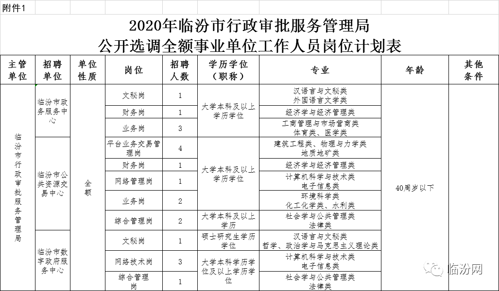 dfc05e743ffd4a33a88e1ee12b09c1e9.png