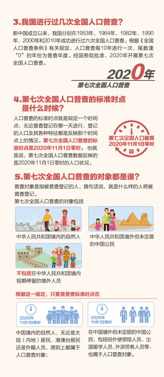 人口小知识_人口与环境知识框架图