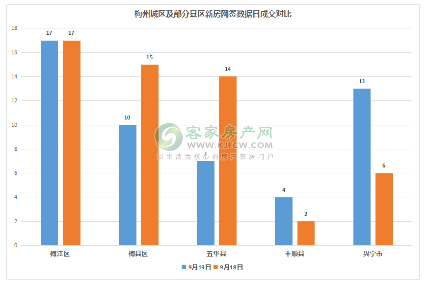 2020梅州梅江区gdp_我们中有 10 的人将无人送终(2)