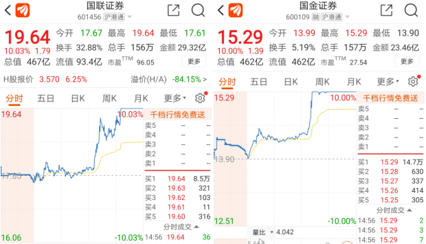 合并|一场券业联姻刷屏周末！国联和国金刚刚官宣，千亿券商正式起航，更多细节待定，还有哪些合并值得期待