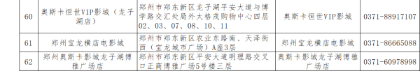颁奖|权威声音：金鸡百花电影节颁奖活动不组织现场观众