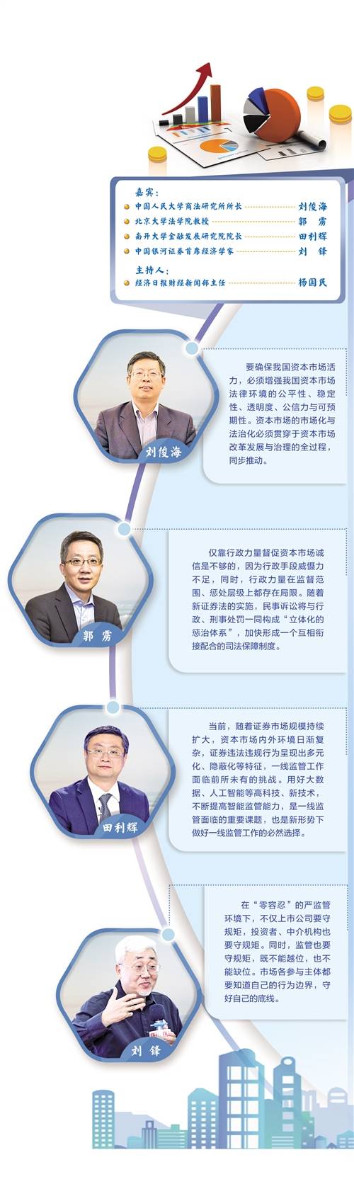 圆桌|经济圆桌：增强资本市场各方获得感刻不容缓