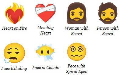 Unicode联盟宣布推出 Emoji 13.1版本