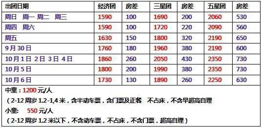 2019泉州10月份经济总量_泉州湾经济带(2)