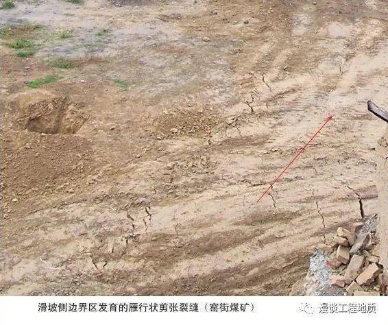 突发,贵州一别墅边坡发生垮塌!附:滑坡的十八大要素实拍图解