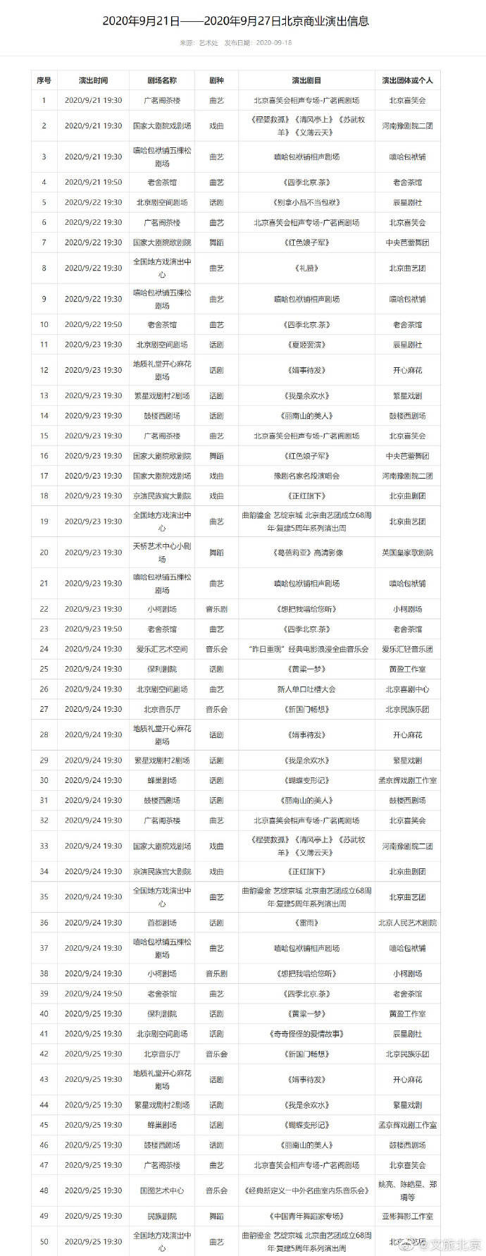 演出|2020年9月21日——2020年9月27日北京商业演出信息热腾腾“出锅”啦