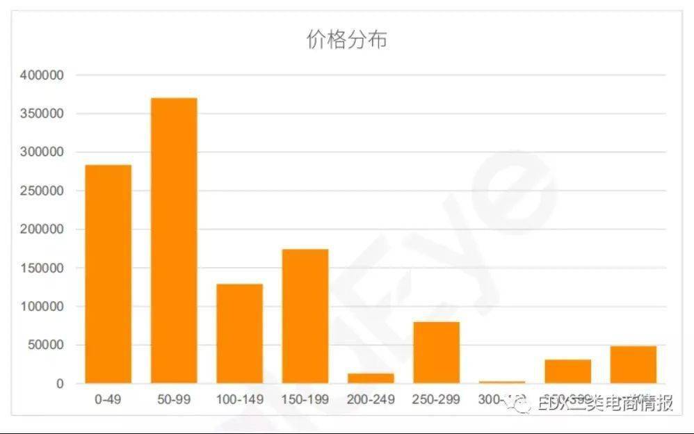 老花镜排行_2021年中国十大老花镜品牌排行榜(2)