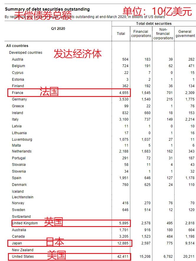 GDP爆炸(3)