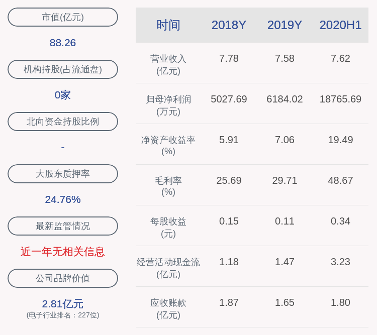 资产|深交所向天华超净发问询函：要求对重大资产购买有关事项进行说明