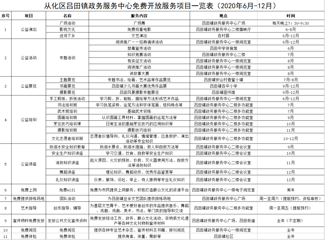 当有多少人口_北流市有多少人口