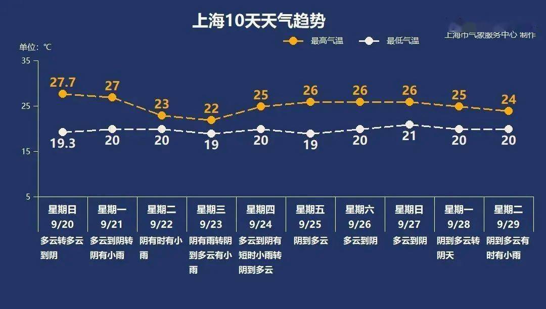 人口普查资料人口素质_人口普查(3)