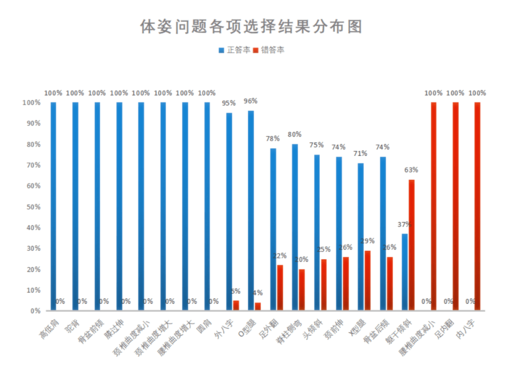 人口孤岛定义_人口老龄化定义(2)