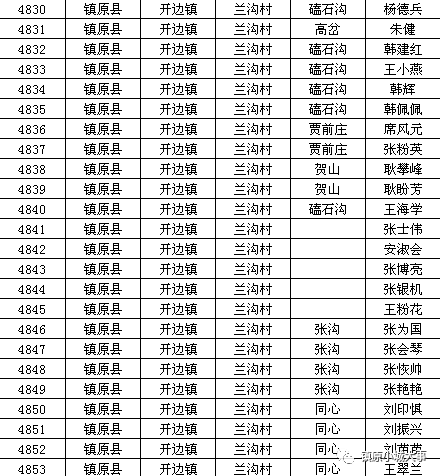 镇原县人口多少_镇原县地图