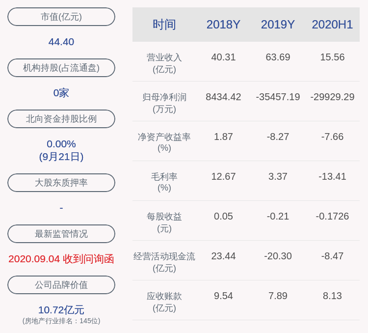 相关|积极推进！南国置业：重大资产重组方案获得国务院国资委批复