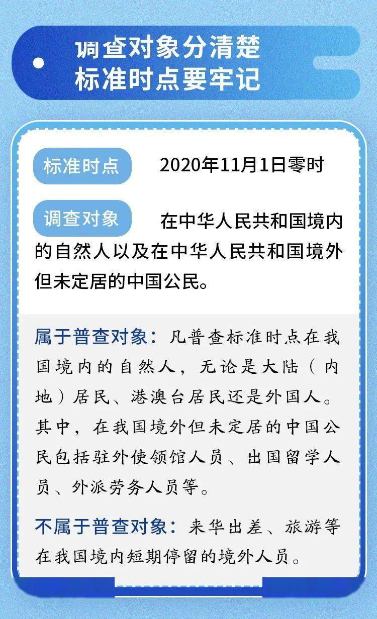 第七次人口普查个人信息_第七次人口普查图片(3)