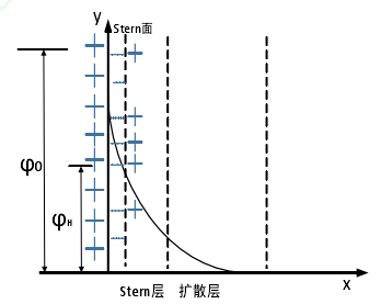 巫术遵循什么原理_等什么君(3)