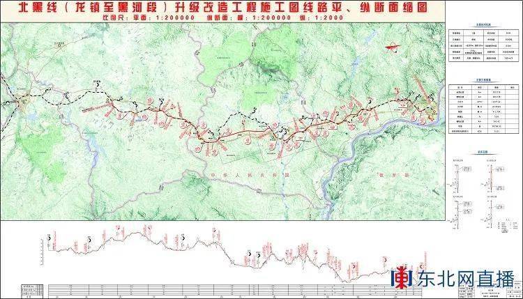 黑山峡工程搬迁人口_工程机械图片(2)