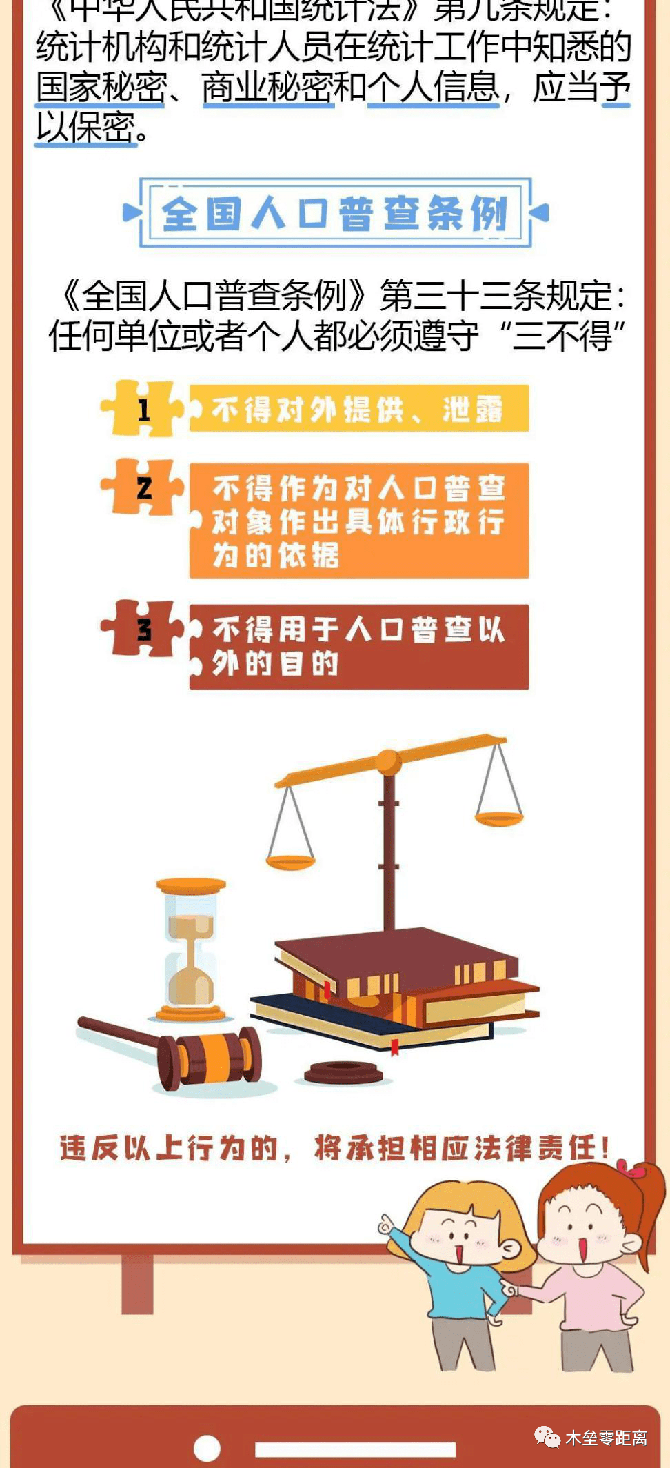 人口普查小课程_人口普查(2)