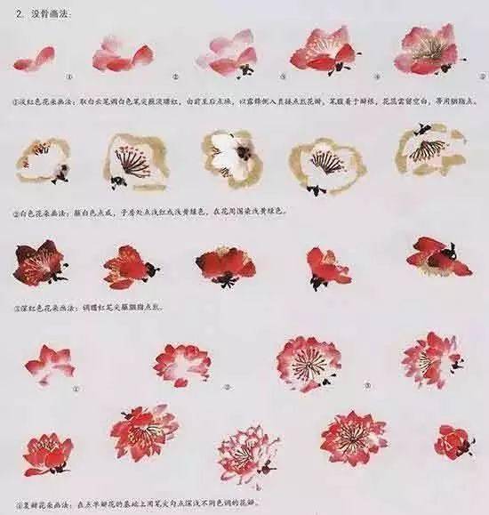 中国怎么画视频教程 e4b157e2302449328822217da88f5776.jpeg