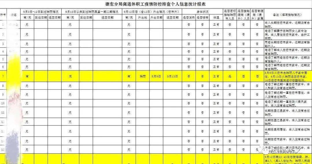 瑞丽人口_瑞丽 1 6月立案20件27人 同比增长42.86